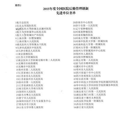 我院获誉2015年度“全国医院后勤管理创新先进单位”称号22.png