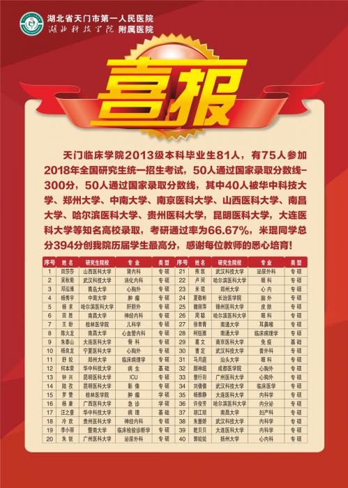 喜报_副本.jpg