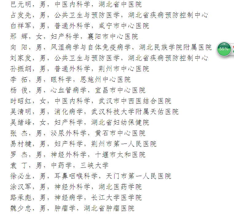 医学领军人物名单.png
